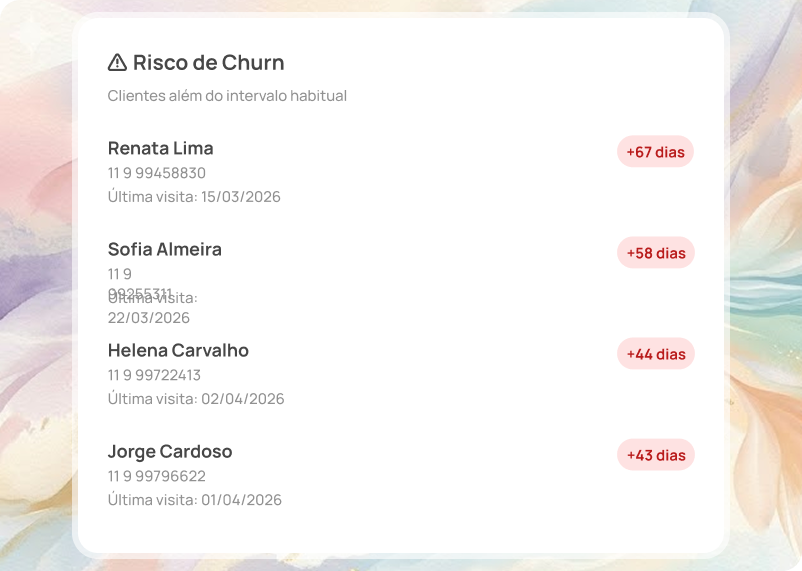 Relacionamento com o cliente